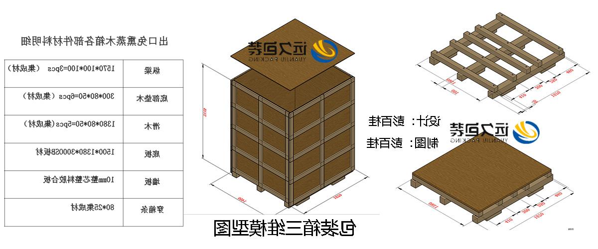 <a href='http://60um.hzpshiyong.com'>买球平台</a>的设计需要考虑流通环境和经济性